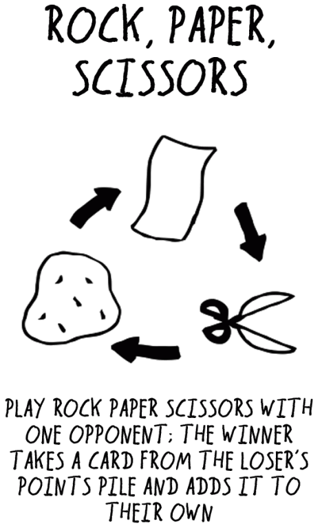 Rock, Paper, Scissors - Sopio Deck 1